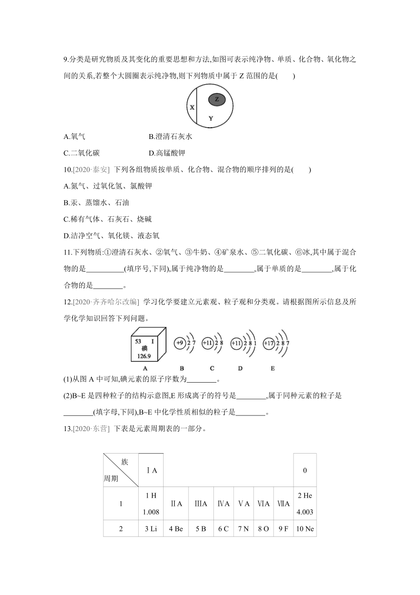 2.4辨别物质的元素组成第2课时同步训练-2021-2022学年九年级化学粤教版上册（word版 含答案）