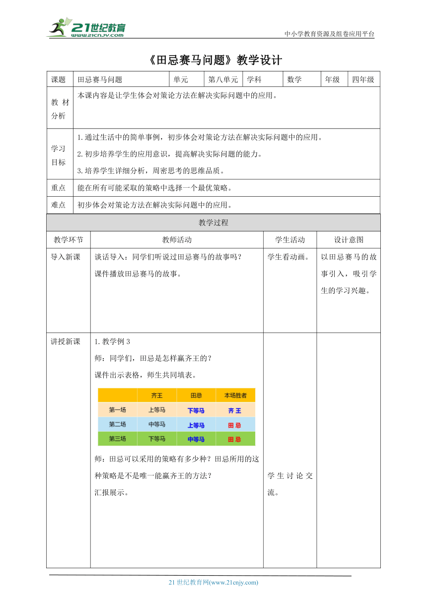 人教版 数学四年级上册8.3《田忌赛马问题》教案（表格式）