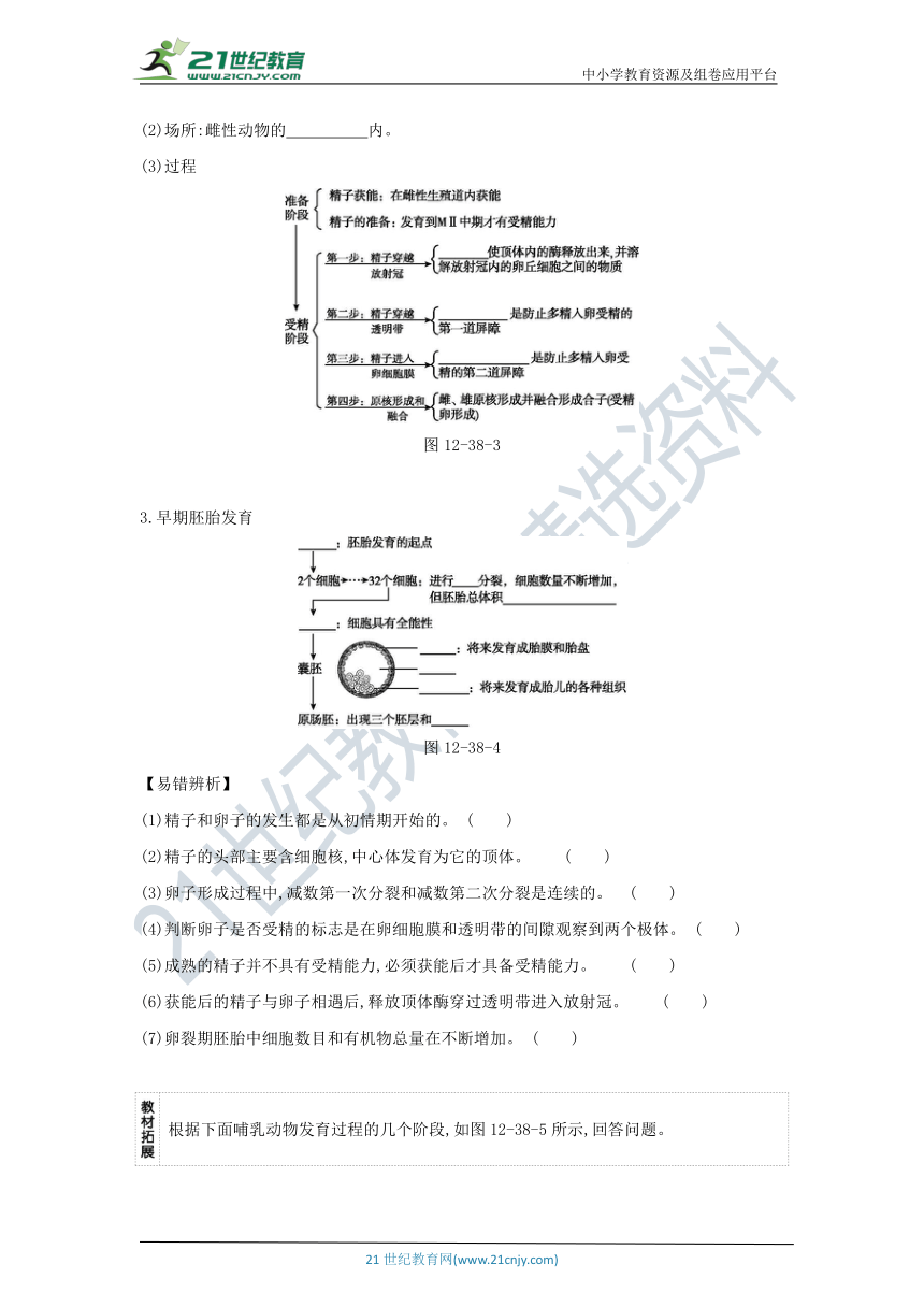 考点梳理&同步真题：第38讲   胚胎工程及生物技术的安全性和伦理问题（含答案详解）