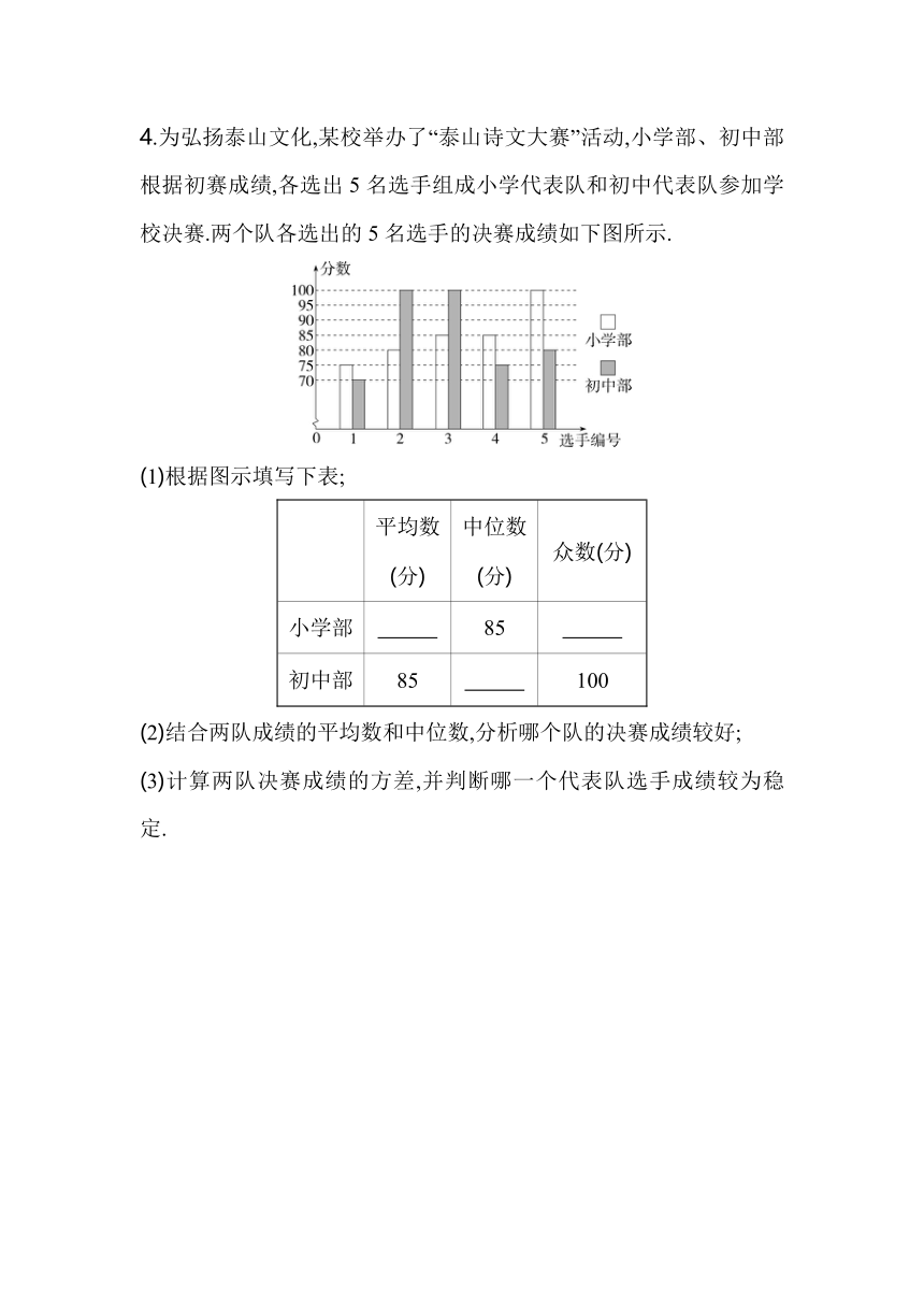 沪科版数学八年级下册20.2.3方差同步练习（含解析）