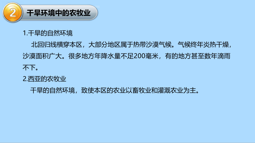 湘教版地理七年级下册7.3西亚知识梳理课件(共34张PPT)