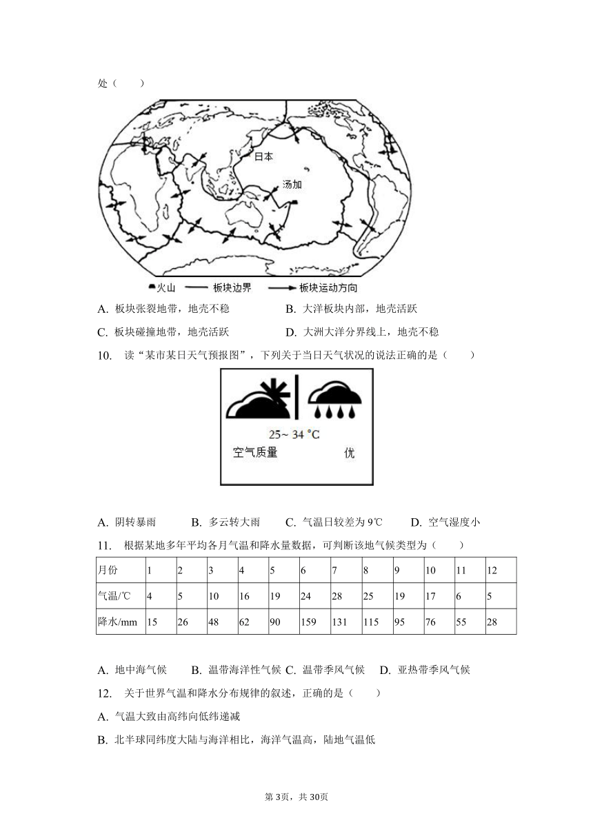 2022-2023学年黑龙江省大庆市中考地理模拟试卷（含解析）