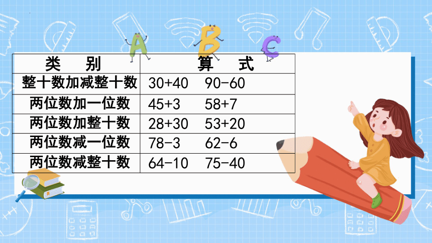 一年级下学期数学  6.4整理和复习  课件（21张PPT）