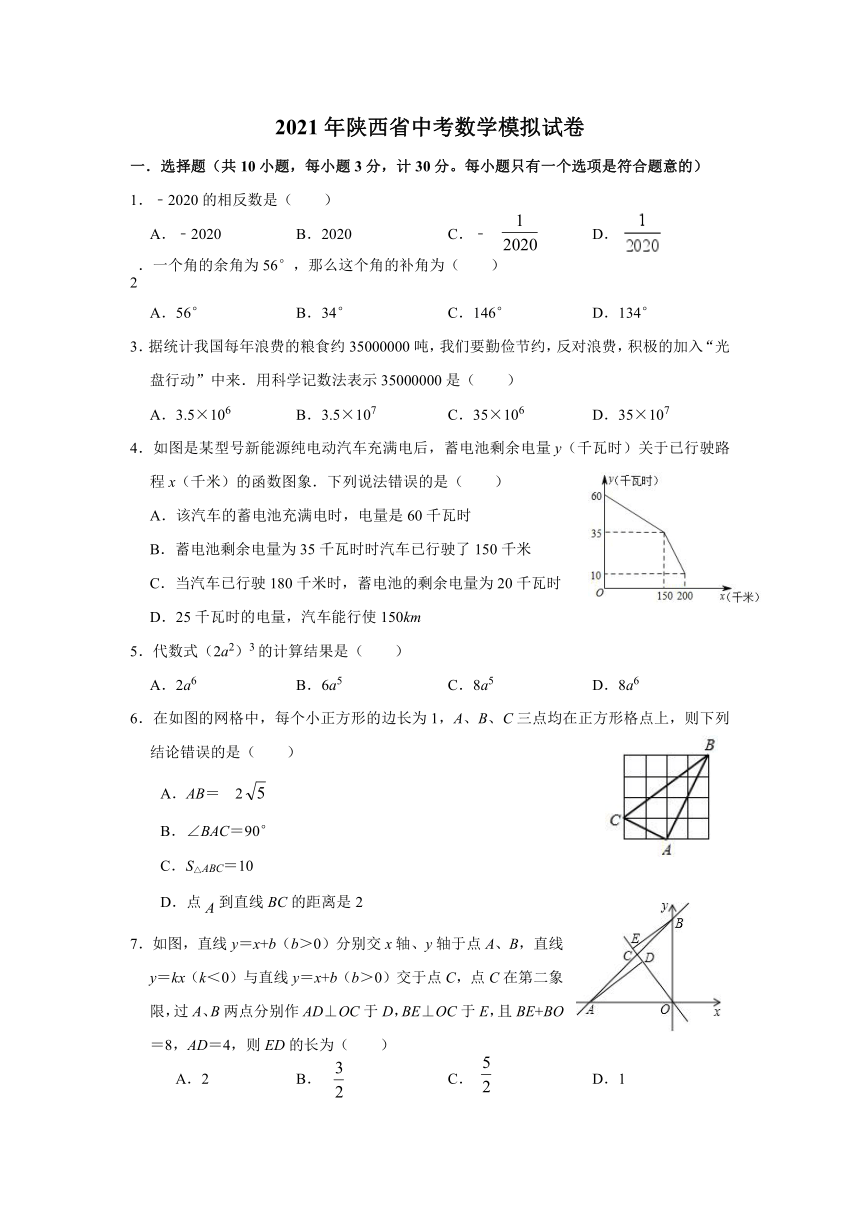 2021年陕西省中考数学模拟试卷（word版无答案）