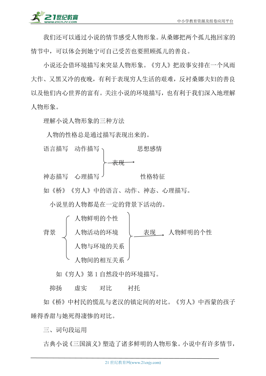 【核心素养目标】统编版六年级上册语文园地四  教案