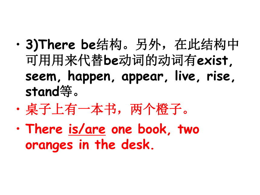 高考英语语法二轮复习  倒装句课件（共47张PPT）