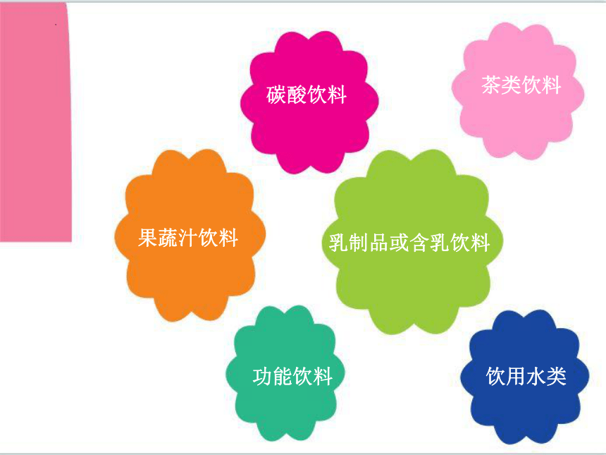 生活中的饮料（课件）全国通用二年级下册综合实践活动(共13张PPT)