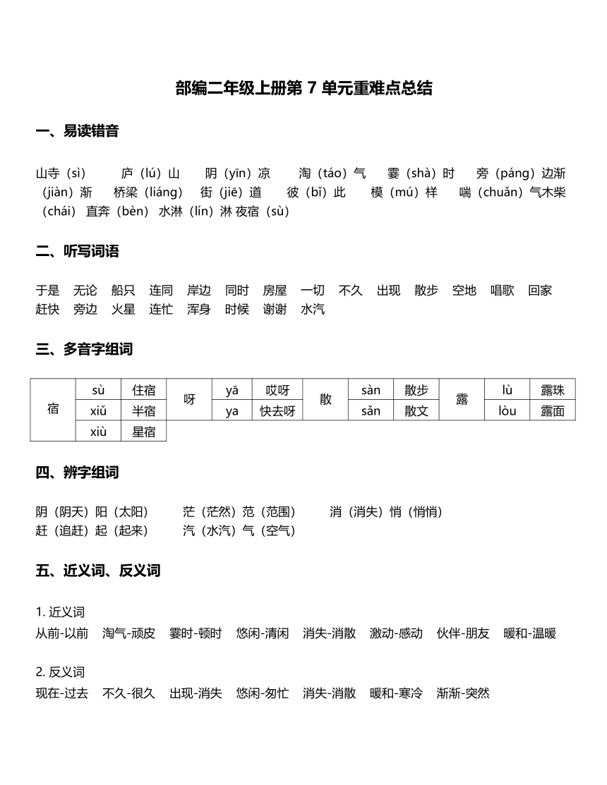 部编版二年级上册语文素材 第7单元重难点知识总结