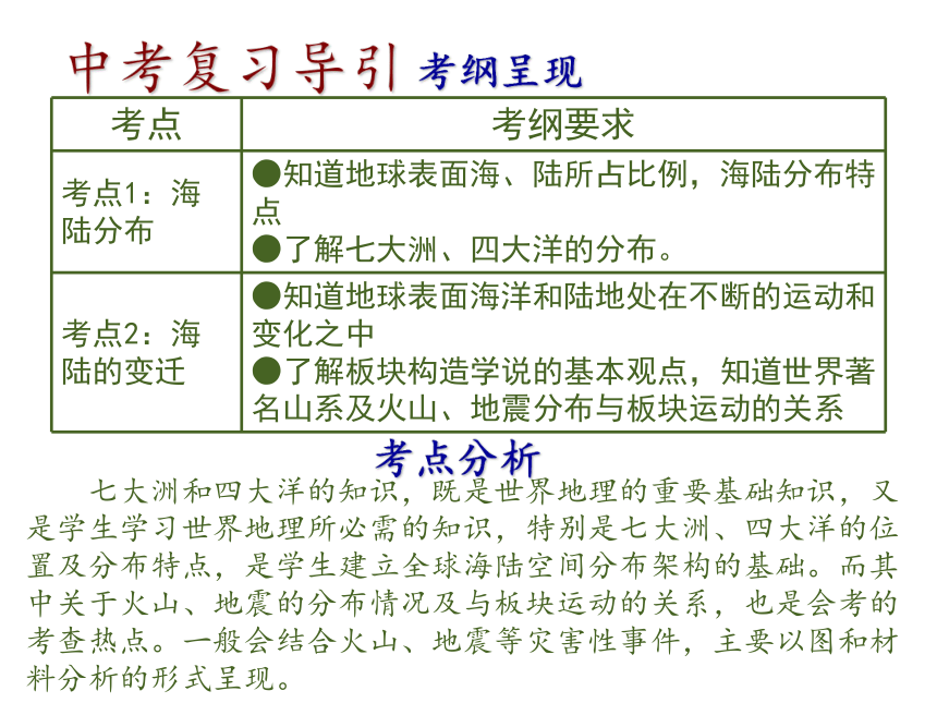 2023年深圳会考地理总复习 第三章  陆地和海洋 课件(共31张PPT)
