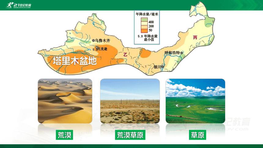 8.2 干旱的宝地——塔里木盆地-课件（共18张PPT）