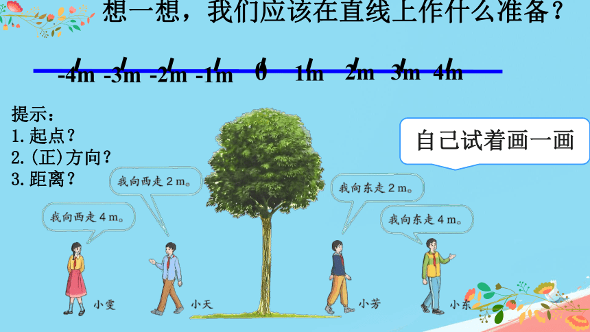 六年级下册数学人教版《负数》课件（13张PPT）