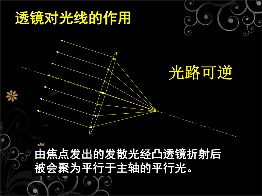 北师大八年级物理6-1 透镜  课件(共22张PPT)