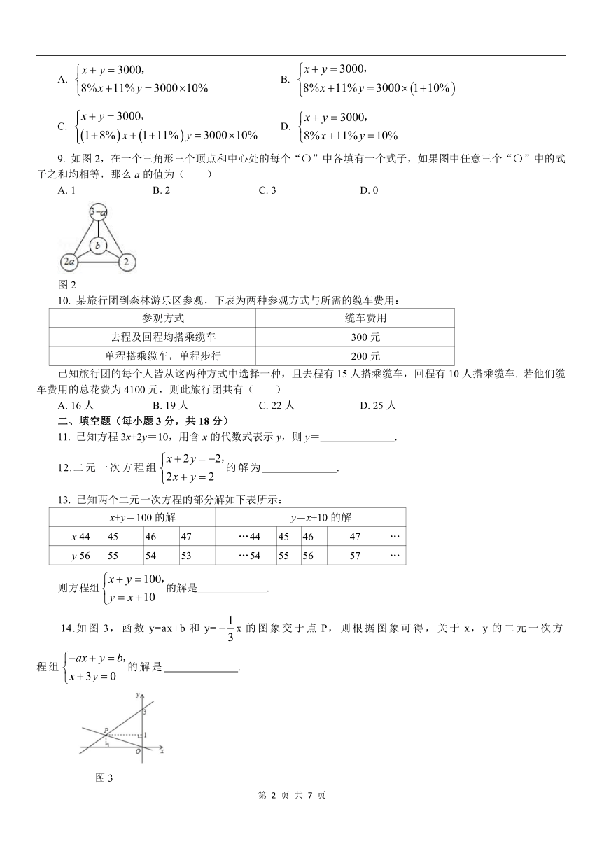 第五章  二元一次方程组综合测评题（含答案）