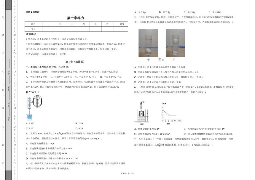 第十章 浮力-单元测试卷（有解析）