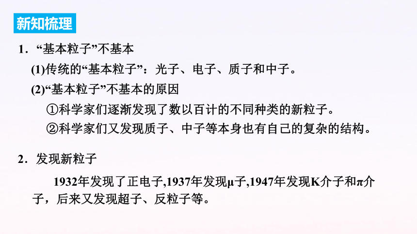 物理人教版（2019）选择性必修第三册5.5基本粒子（共18张ppt）