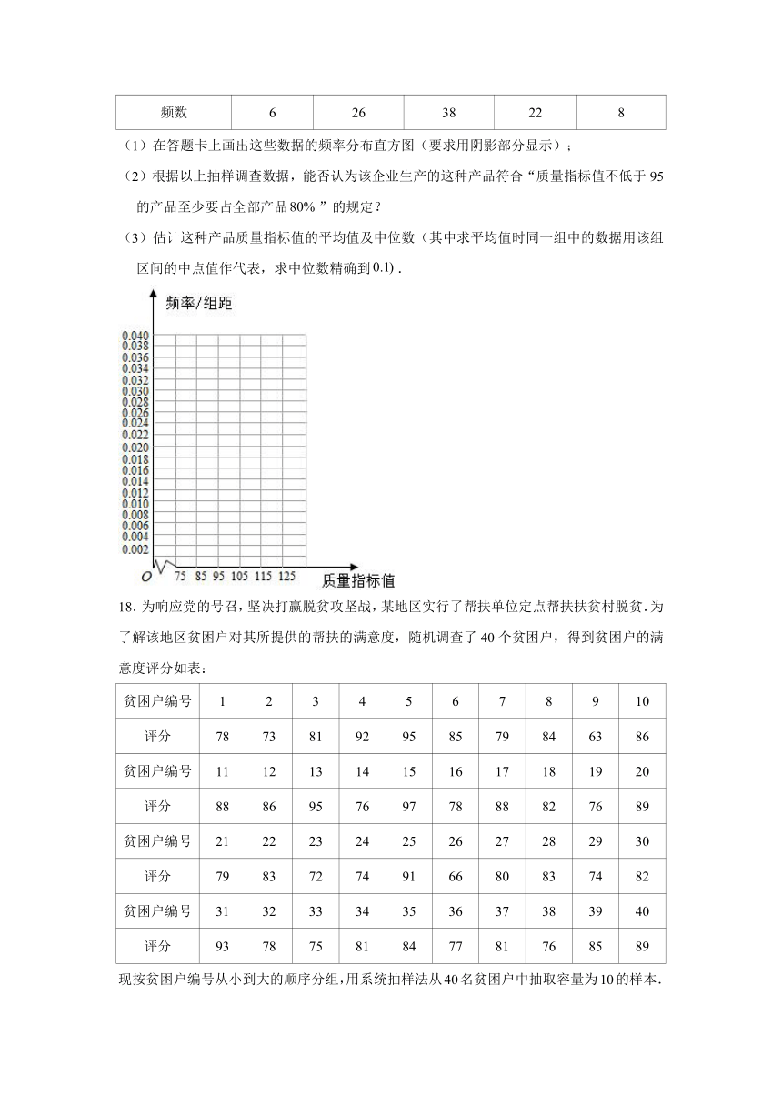 9.2.4总体离散程度的估计-【新教材】2020-2021学年人教A版（2019）高中数学必修第二册练习Word含解析