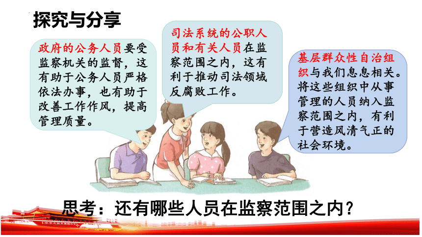 6.4国家监察机关课件（共26张PPT）