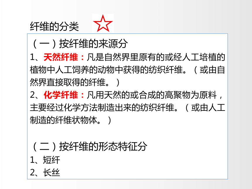 2.1服装用纤维-棉和麻 课件(共55张PPT)-《服装材料》同步教学（中国纺织出版社）