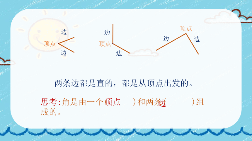 二年级上册数学课件—第三单元《认识角》人教版（24张PPT）