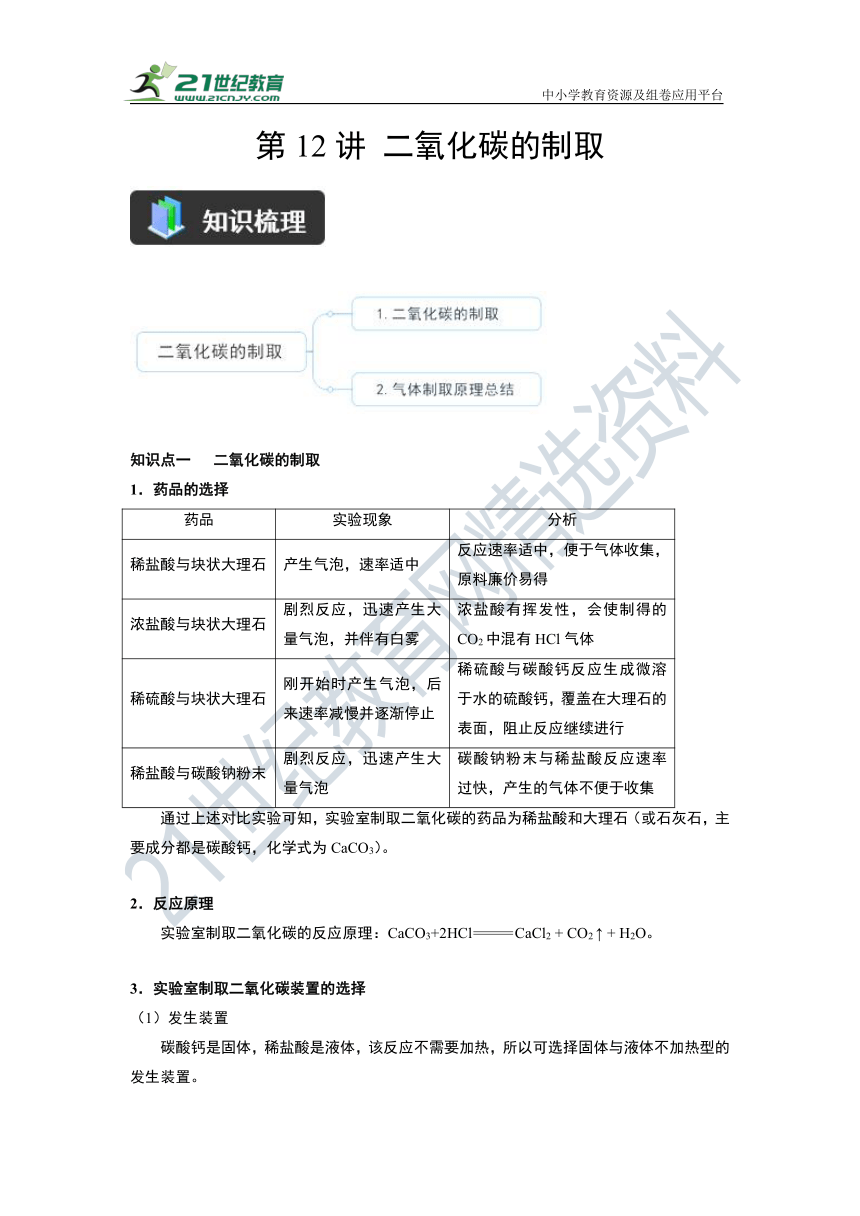 2022年中考化学一轮复习【重难点精讲】学案：第12讲 二氧化碳的制取（解析版）