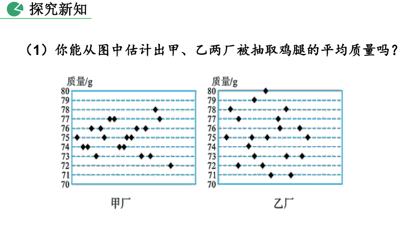 北师大版数学八年级上册6.4 数据的离散程度 课件（第1课时 33张）