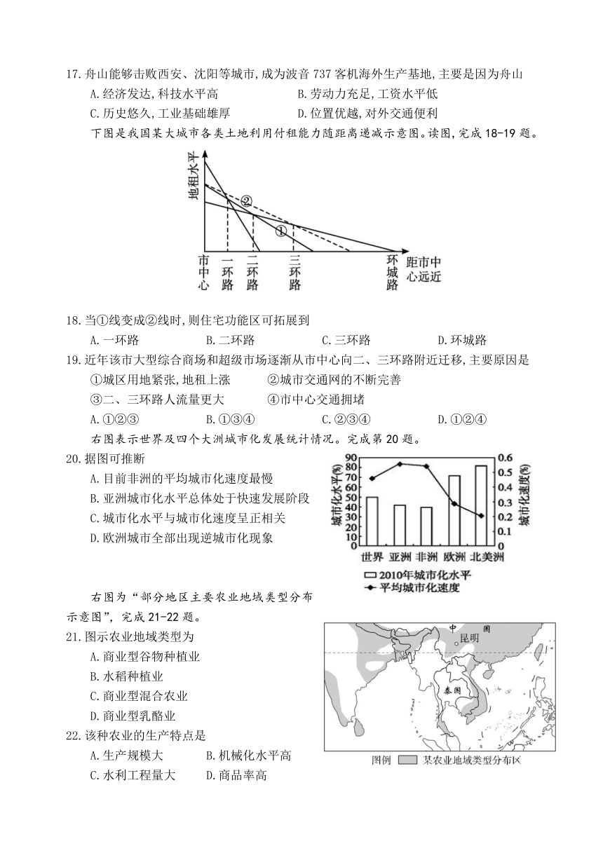 浙江省杭州市八校联盟2020-2021学年高一下学期期中考试地理试题 Word版含答案