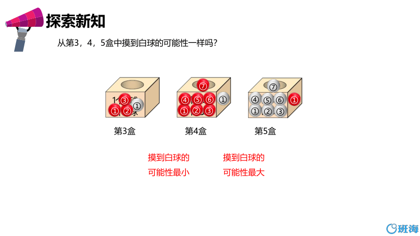 北师大(新)版 四上 第八单元 2.摸球游戏【优质课件】