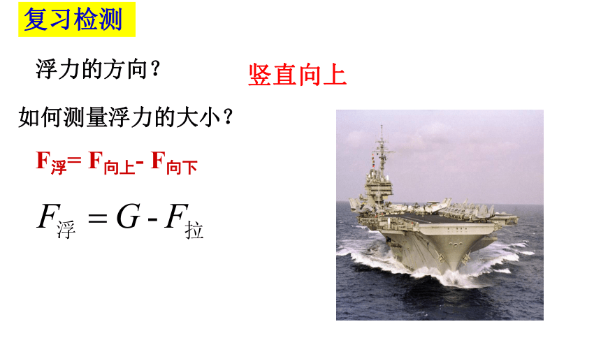 9.2 阿基米德原理—2020-2021学年沪科版八年级物理下册课件（23张PPT）