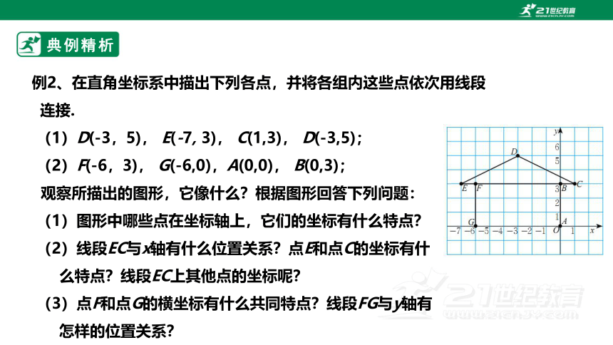 【新课标】3.2.2平面直角坐标系 课件（共24张PPT）