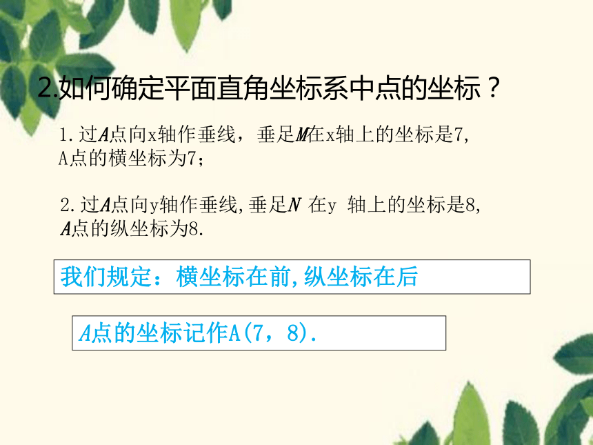 2021-2022七上 5.2平面直角坐标系课件(共20张PPT)