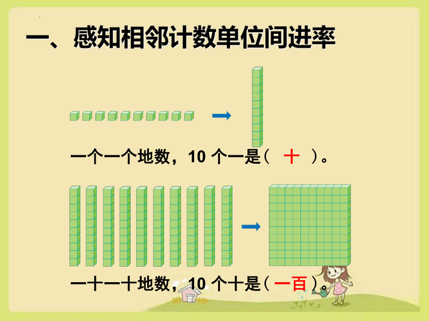 人教版二年级数学下册 1000以内数的认识（课件）(共15张PPT)