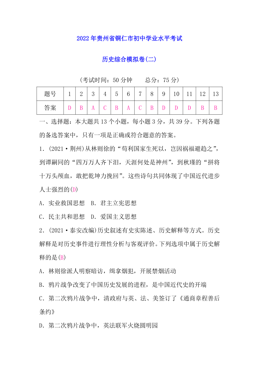 2022年贵州省铜仁市初中学业水平考试历史综合模拟卷(二)（答案没有单独分开）