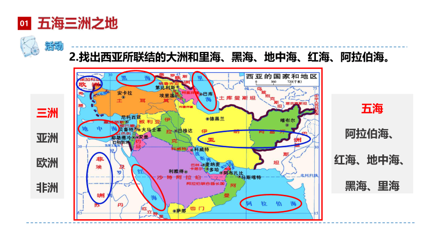 2021-2022学年湘教版七年级地理下册7.3西亚（第1课时）（精品课件(共28张PPT)