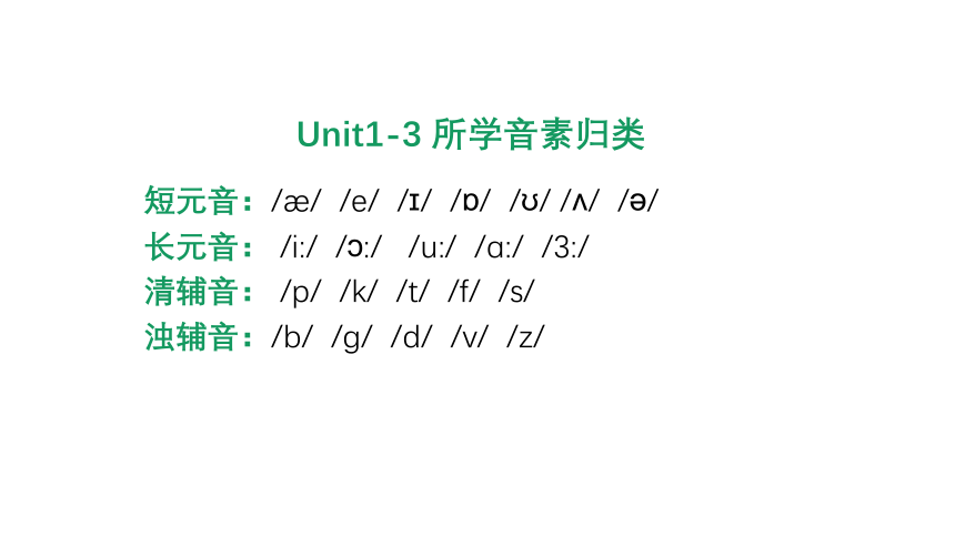 小升初英语国际音标基础Unit4课件（35张PPT)