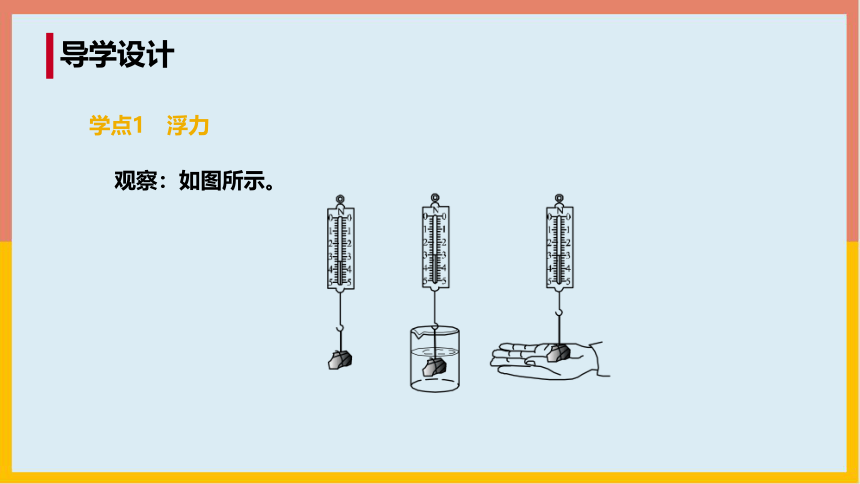 北师大版物理八年级下册8_5学生实验：探究——影响浮力大小的因素  学案课件(共35张PPT)