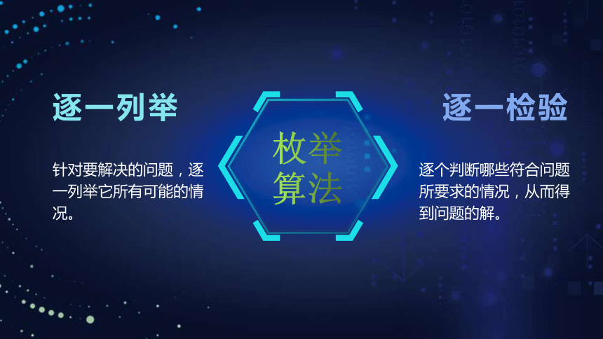 3.3.2 枚举算法及其程序实现 课件(共14张PPT)-2022—2023学年高一信息技术浙教版（2019）必修一