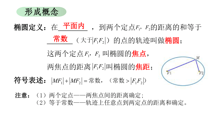 3.1.1椭圆及其标准方程 课件-2022-2023学年高二上学期数学人教A版（2019）选择性必修第一册(共20张PPT)