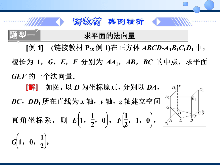 2022-2023学年人教A版选择性必修一同步课件1.4.1  用空间向量研究直线、平面的位置关系(共33张PPT)