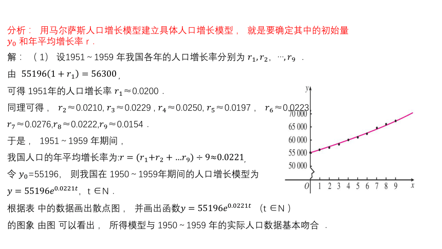 人教A版（2019）必修第一册 4.5.3函数模型的应用 课件（共34张PPT）