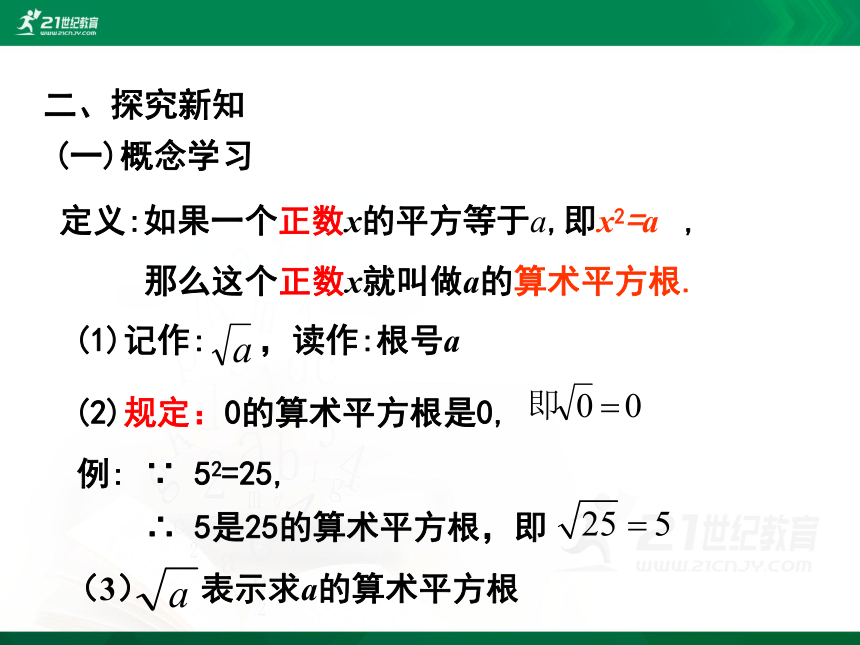 2.2.1 平方根课件(共22张PPT)