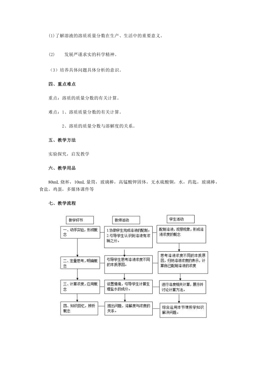 人教版九年级化学下册第九单元课题3   溶液的浓度   教案（表格式）