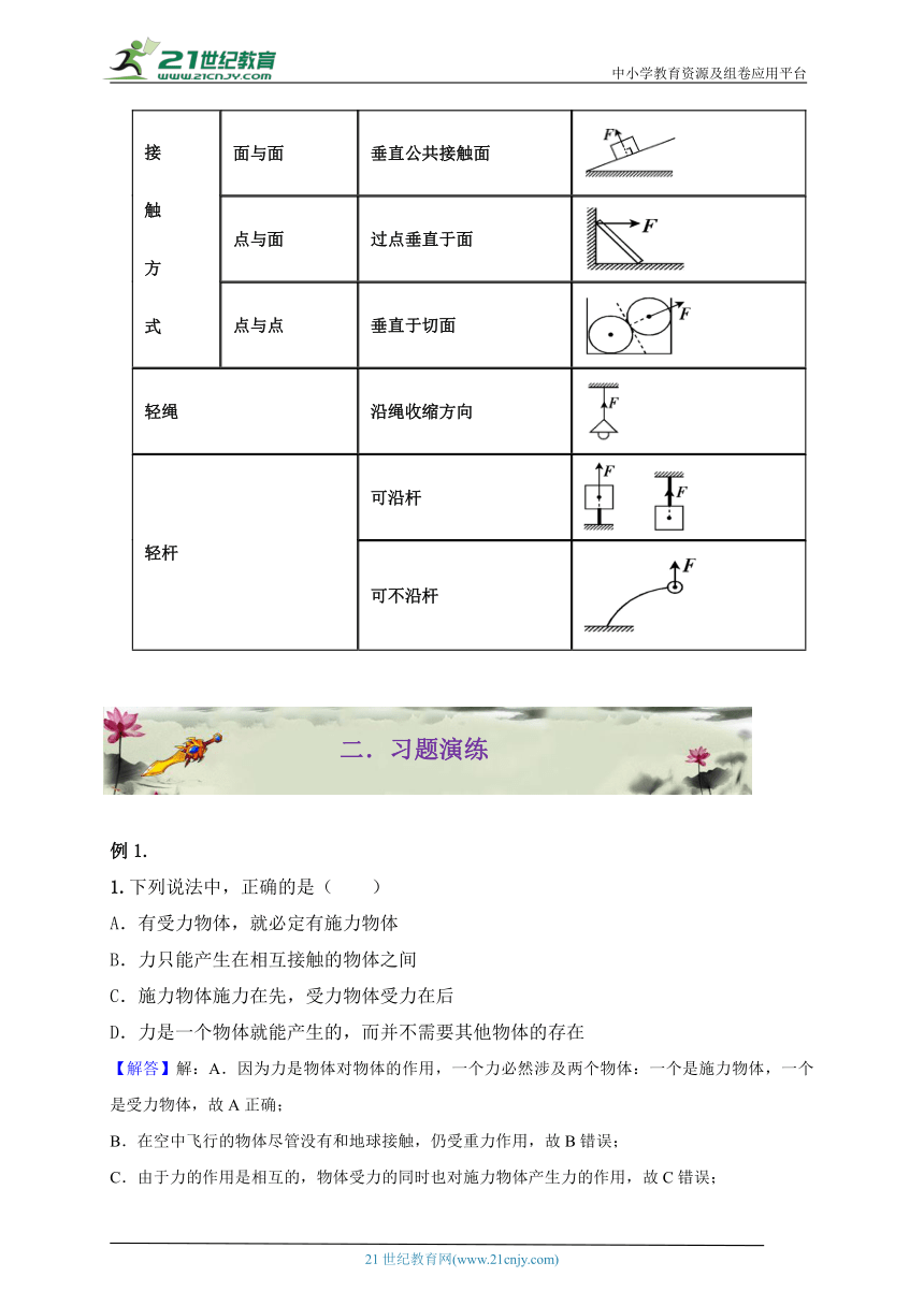 第8讲 重力与弹力-高一物理同步课程讲义15讲（人教版必修第一册）