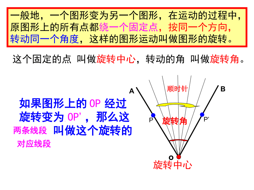 3.2 图形的旋转 课件（17张PPT）