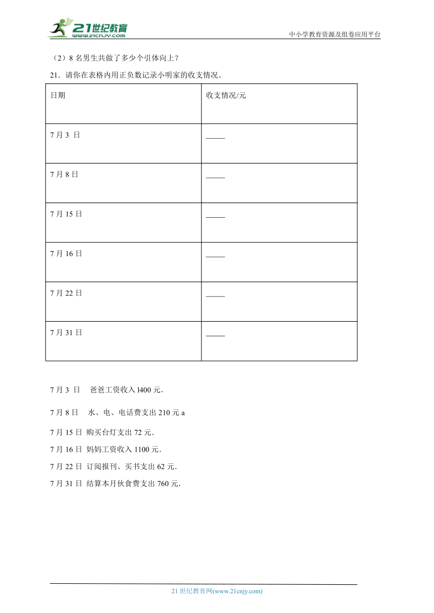 第一单元负数的初步认识高频考点检测卷（单元测试） 小学数学五年级上册苏教版（含答案）