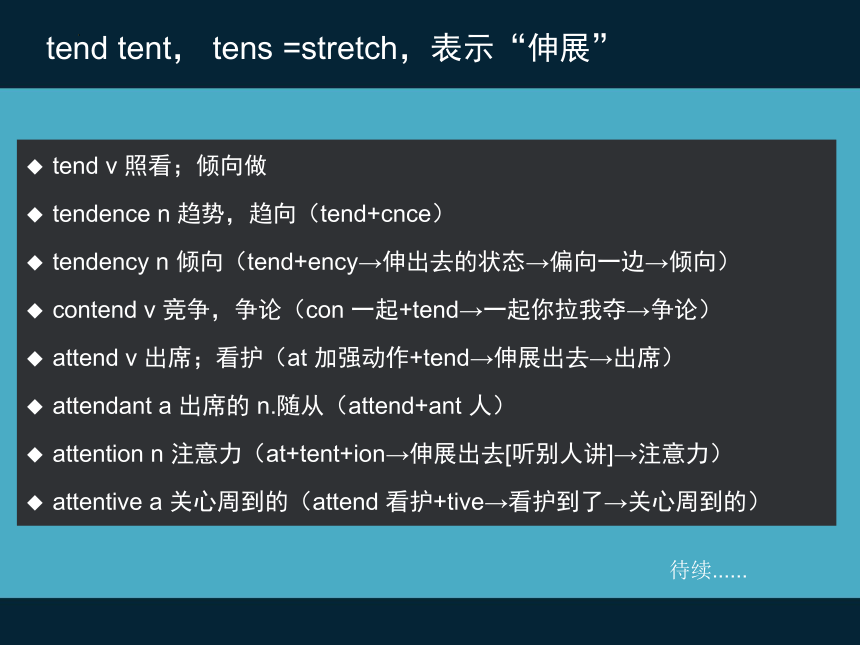 2024届高三英语二轮复习词汇记忆（词根词缀）课件(共25张PPT)