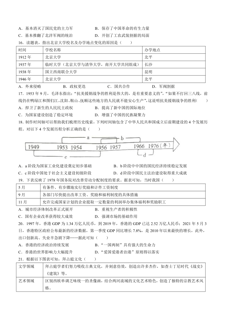 2023年广东省东莞市中考三模历史试题（含答案）