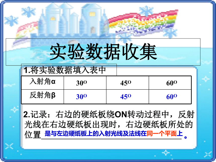 沪粤版初中物理八年级上册3.2光的反射课件(共25张PPT)