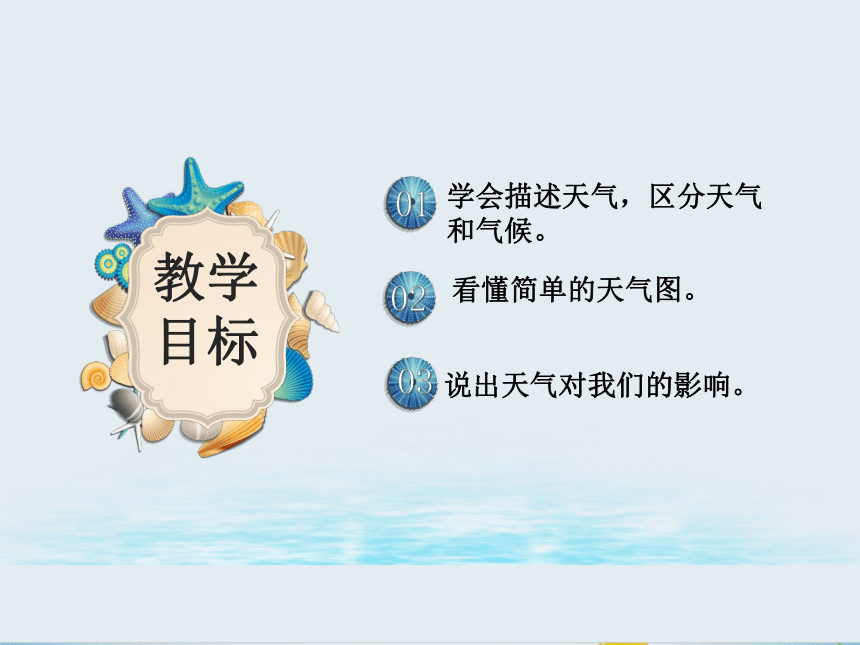 鲁教版（五四学制） 地理 六年级上册 3.1 多变的天气 课件(共24张PPT+视频1个)