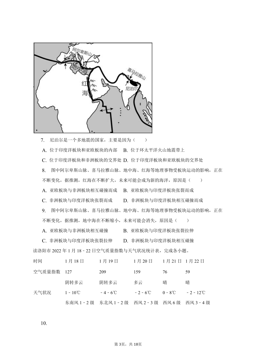 2022-2023学年广东省清远市佛冈县七年级（上）期末地理试卷（含解析）