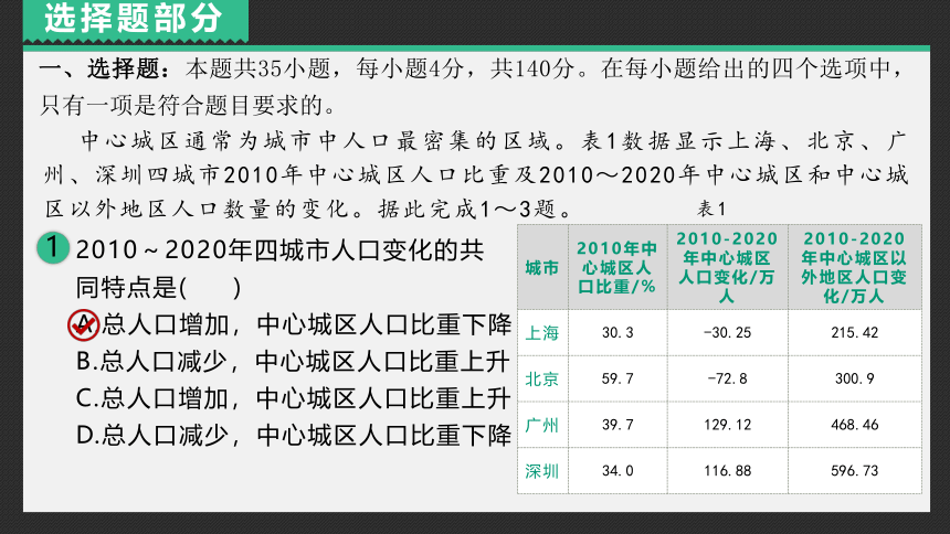 2022年全国乙卷地理高考真题（PPT版，含答案）